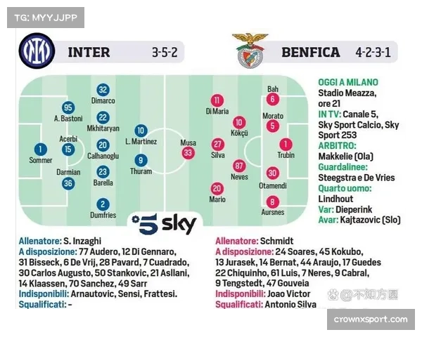 国际米兰欧冠防守组织分析 阵容深度监测中场拦截效率